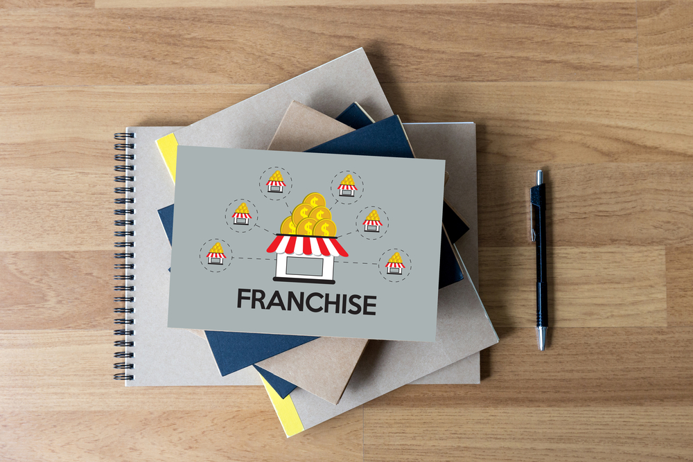 Featured Image For Concerns Regarding Franchise Agreements